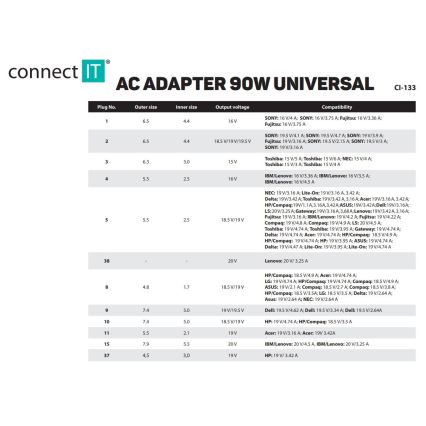 CONNECT IT CI-133 - univerzalni adapter za napajanje laptopova 90 W
