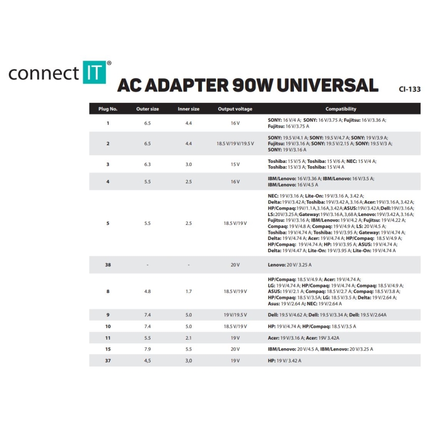 CONNECT IT CI-133 - univerzalni adapter za napajanje laptopova 90 W
