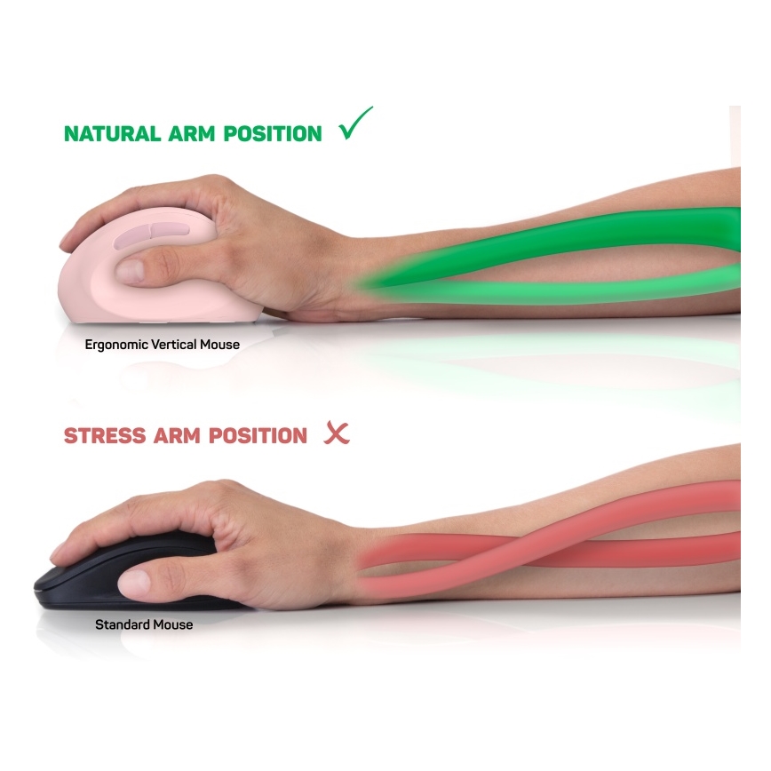 CONNECT IT CMO-2600-PK - Ergonomski bežični miš 800/1200/1600 DPI 1xAA ružičasti