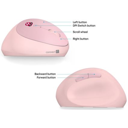 CONNECT IT CMO-2600-PK - Ergonomski bežični miš 800/1200/1600 DPI 1xAA ružičasti