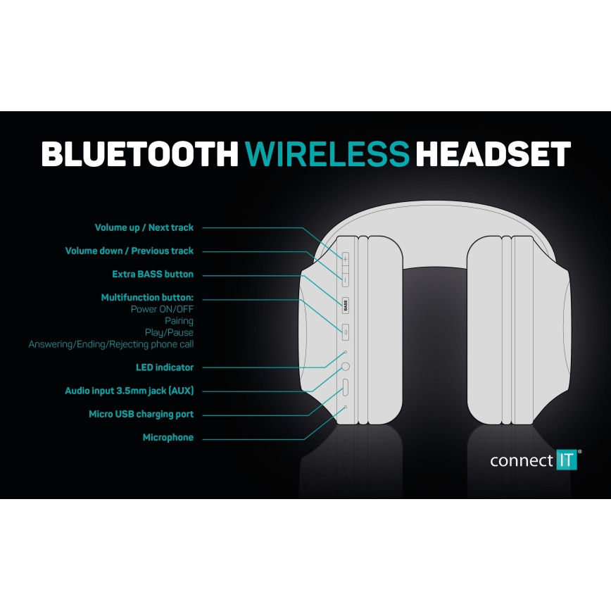 CONNECT IT HHP-3010-BK - Bežične slušalice sa mikrofonom 500 mAh, crne