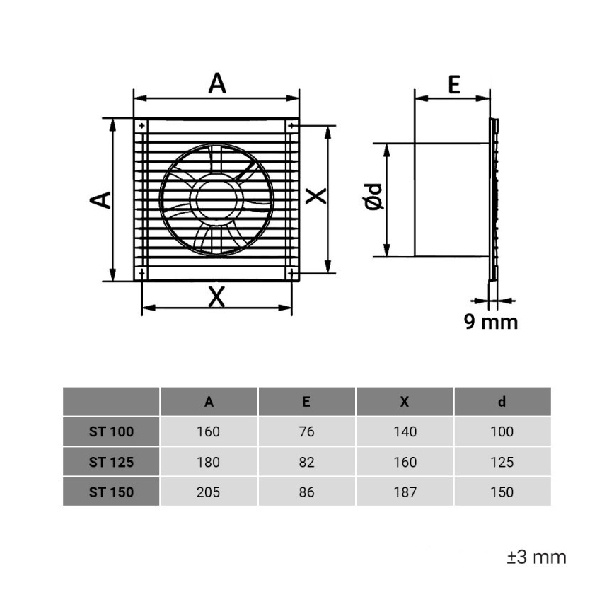 Dalap 1230 - Aksijalni ventilator sa zaštitnom mrežicom 150 ST 16W/230V