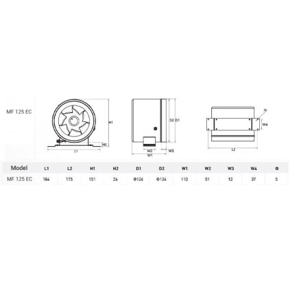 Dalap 24MF125 - Kanalski ventilator sa štedljivim motorom i prigušivačem brzine MF 125 EC 20W/230V