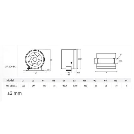 Dalap 24MF200 - Kanalni ventilator sa energetski efikasnim motorom i regulatorom obrtaja MF 200 EC 75W/230V
