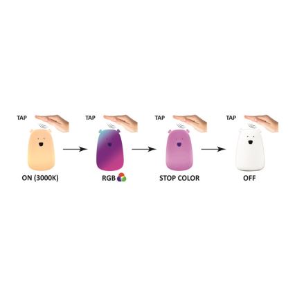 Dečija RGB LED dodirna lampica BEAR LED/0,8W/5V bela + USB