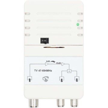 dvopojasni antenski pojačivač 230V