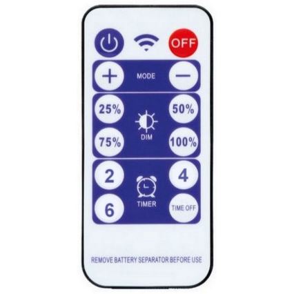 LED solarna traka 3,7V 2400 mAh 5 m IP65