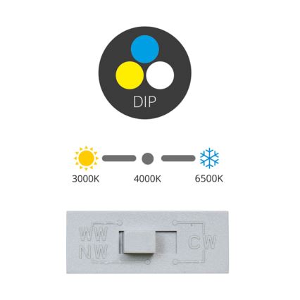 LED ugradno plafonsko svetlo TINA LED/36W/230V 3000/4000/6500K prečnik 22 cm belo