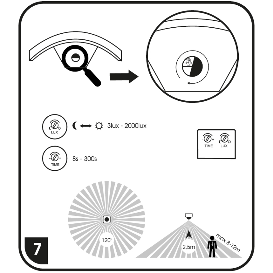 LED spoljašnje zidno svetlo sa senzorom STYL LED/8W/230V IP44