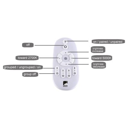 Eglo - LED prigušiva panel LED/25W/230V 2700-5000K + daljinski upravljač