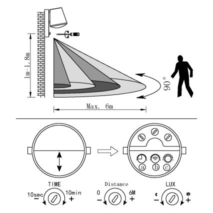 Eglo - Spoljna zidna svetiljka sa senzorom 1xE27/10W/230V IP44