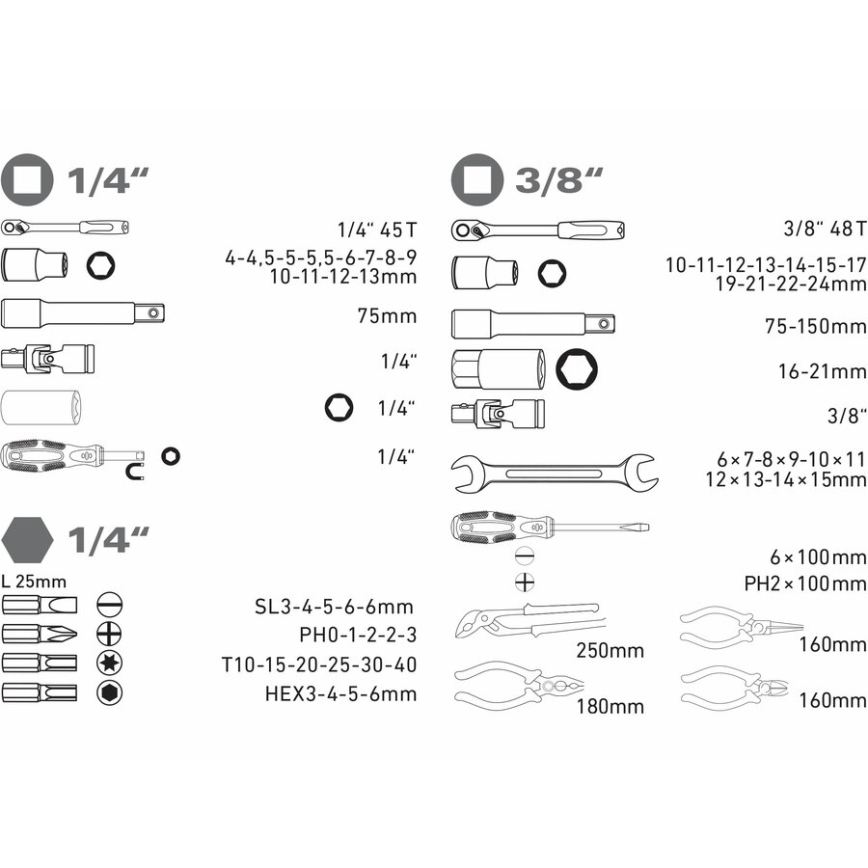 Extol - Komplet alata 65 kom