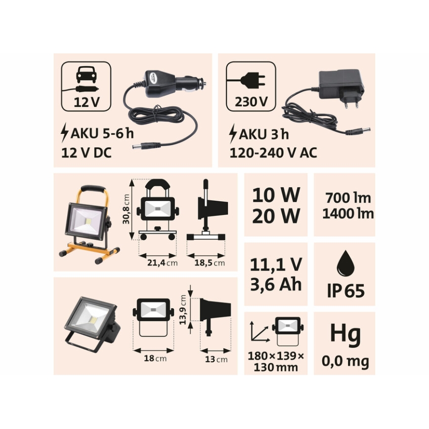 Extol - Punjivi LED reflektor/20W/3600 mAh/11,1V IP65