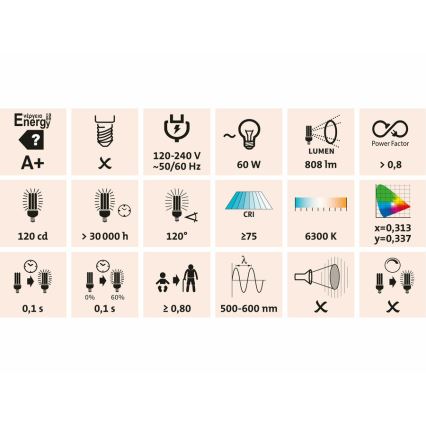 Extol - Punjivi LED reflektor LED/10W/3600 mAh/8,4V IP65