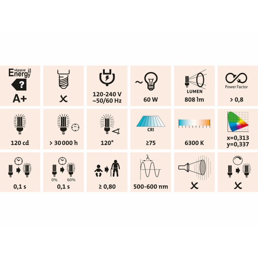 Extol - Punjivi LED reflektor LED/10W/3600 mAh/8,4V IP65