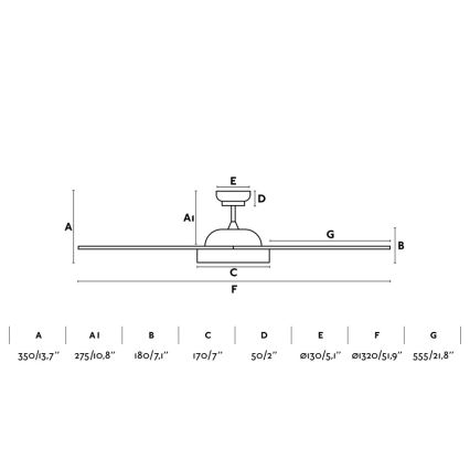 FARO 33346 - LED plafonski ventilator POLARIS LED/18W/230V, bela, prečnik 132 cm + daljinski upravljač