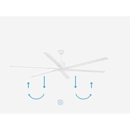 FARO 33461A - Plafonski ventilator ANDROS XL, beo, prečnik 213 cm + daljinski upravljač