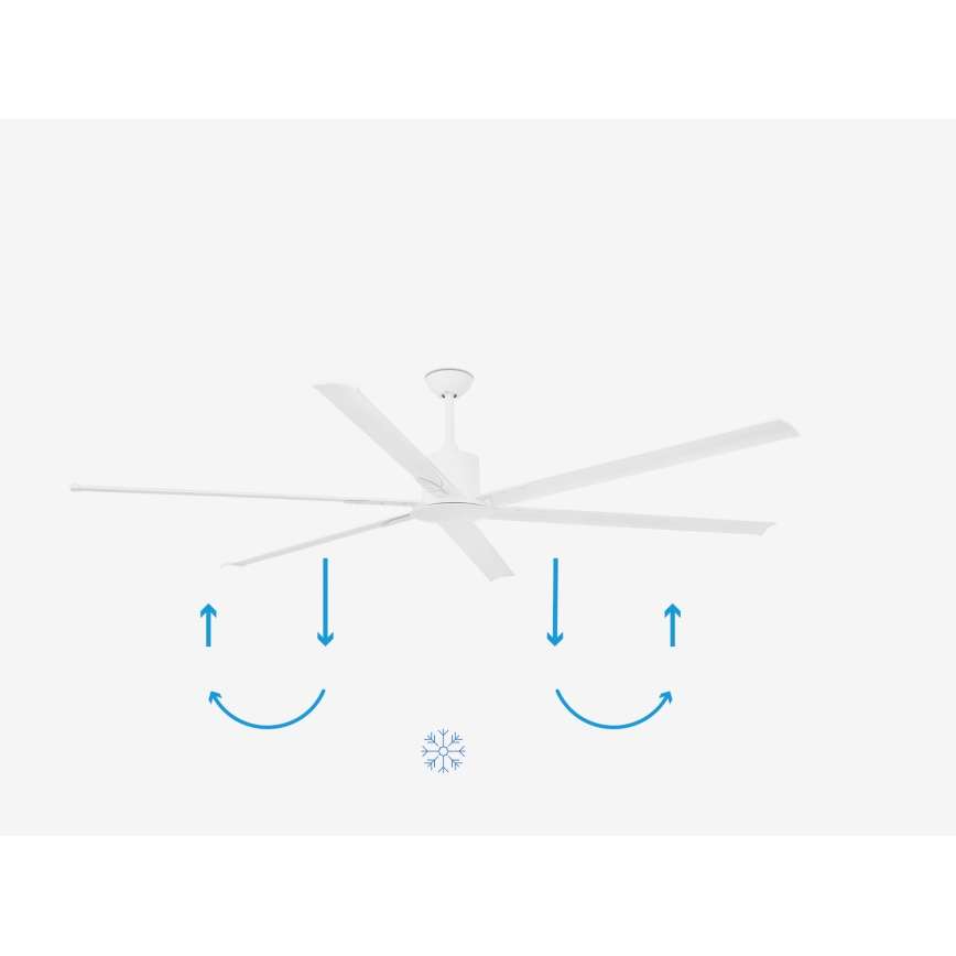 FARO 33461A - Plafonski ventilator ANDROS XL, beo, prečnik 213 cm + daljinski upravljač