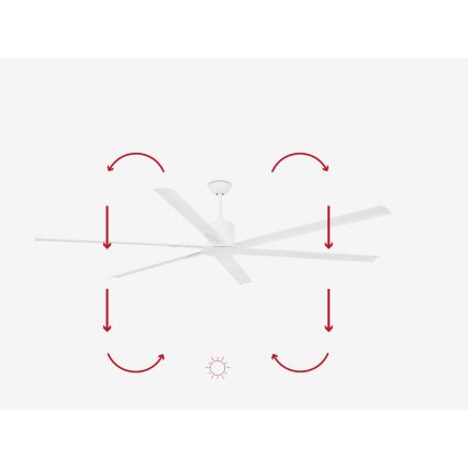 FARO 33461A - Plafonski ventilator ANDROS XL, beo, prečnik 213 cm + daljinski upravljač