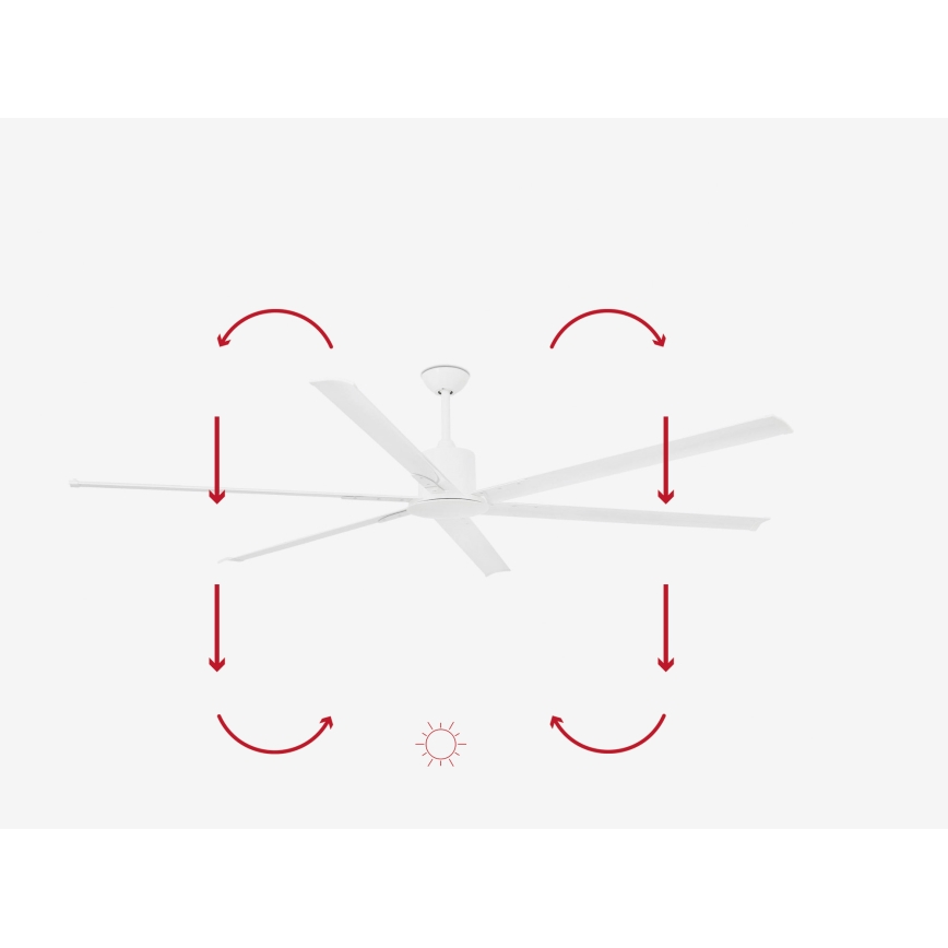 FARO 33461A - Plafonski ventilator ANDROS XL, beo, prečnik 213 cm + daljinski upravljač