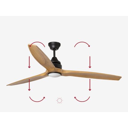 FARO 33719DC - LED prigušiva plafonski ventilator ALO LED/20W/230V 2700/4000/6500K preč. 152 cm + daljinski upravljač