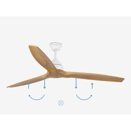 FARO 33728DC - Plafonski ventilator ALO L drvo/bela, prečnik 152 cm, sa daljinskim upravljačem