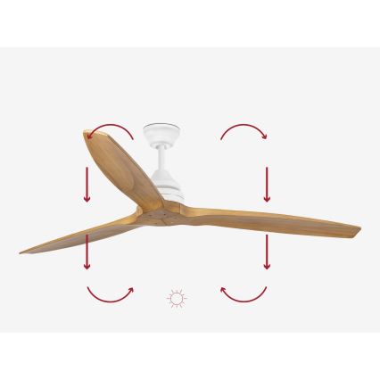 FARO 33728DC - Plafonski ventilator ALO L drvo/bela, prečnik 152 cm, sa daljinskim upravljačem