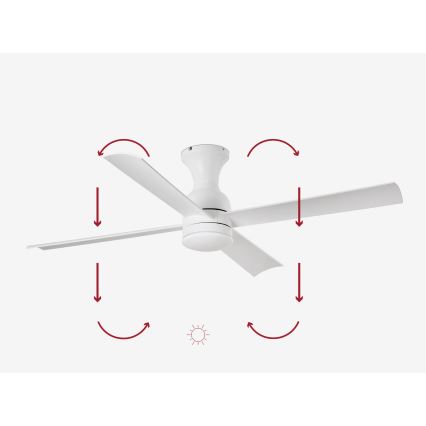 FARO 33756 - LED plafonski ventilator FRASER LED/16W/230V bela prečnika 120 cm + daljinski upravljač
