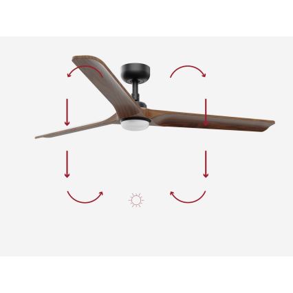 FARO 33809-1TW - LED prigušiva ventilator HEYWOOD LED/10W/230V 2700/4000/6500K prečnik 132 cm + daljinski upravljač