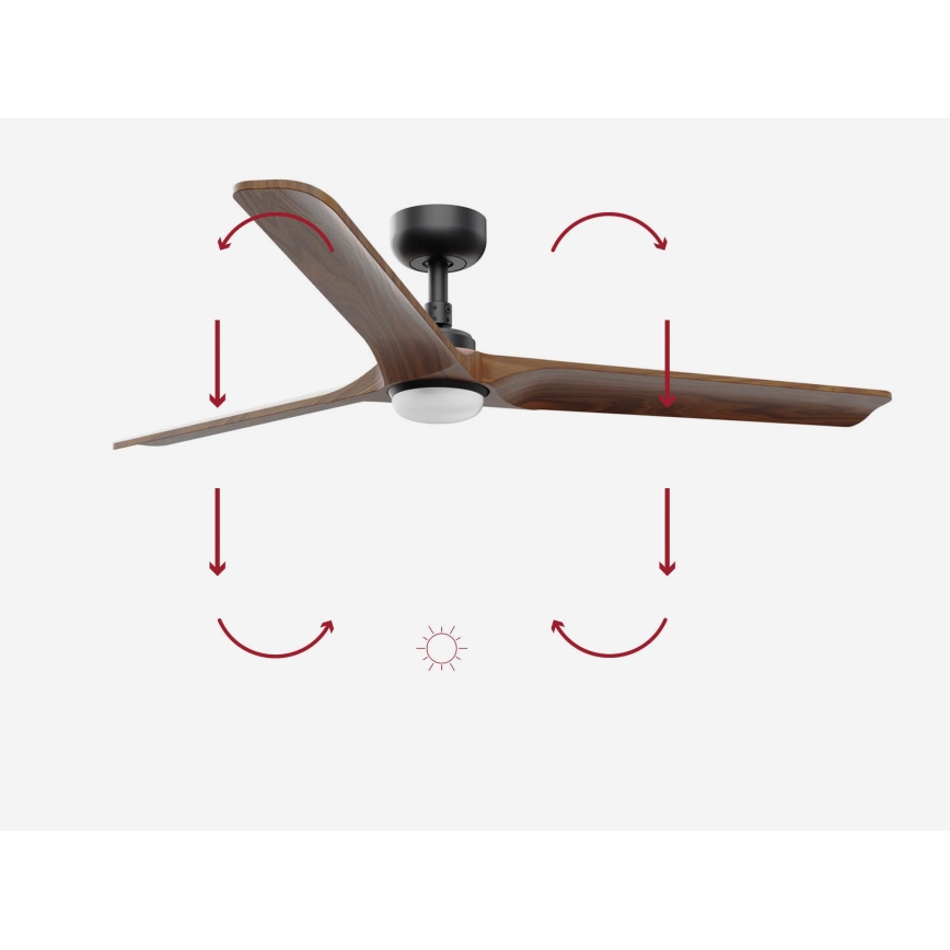 FARO 33809-1TW - LED prigušiva ventilator HEYWOOD LED/10W/230V 2700/4000/6500K prečnik 132 cm + daljinski upravljač