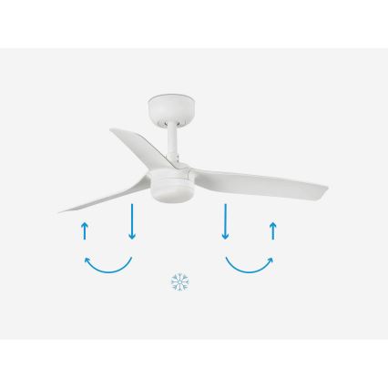 FARO 33820-1TW - LED plafonski ventilator sa prigušivačem MINI PUNT sa LED/10W 2700/4000/6000K, beo, prečnik 90 cm + daljinski upravljač