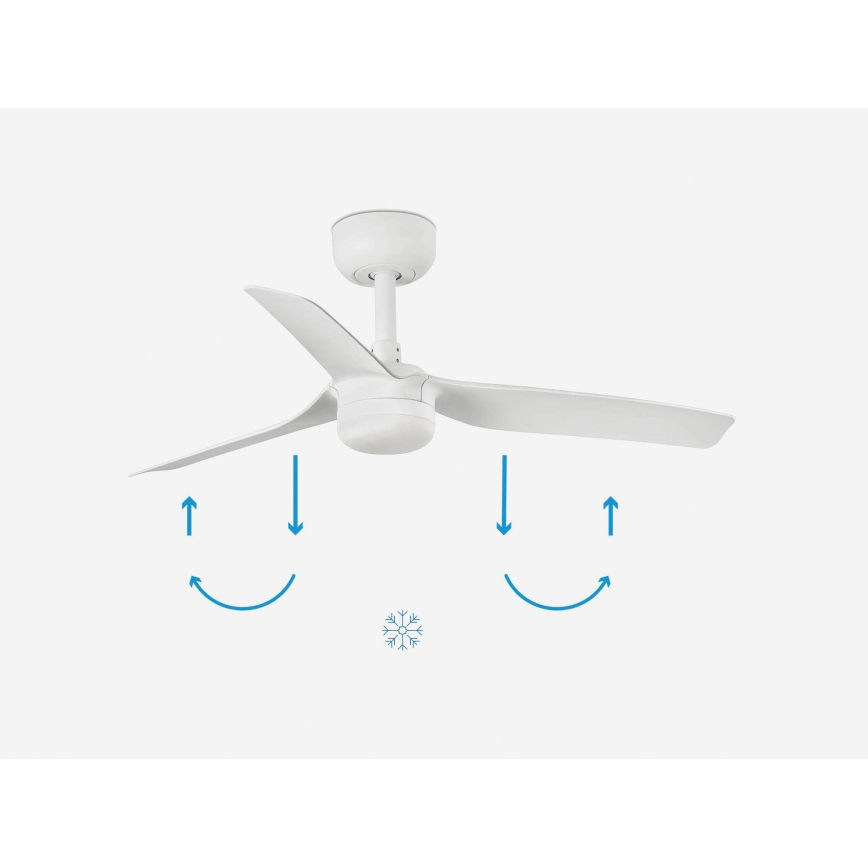 FARO 33820-1TW - LED plafonski ventilator sa prigušivačem MINI PUNT sa LED/10W 2700/4000/6000K, beo, prečnik 90 cm + daljinski upravljač