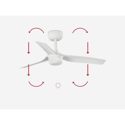 FARO 33820-1TW - LED plafonski ventilator sa prigušivačem MINI PUNT sa LED/10W 2700/4000/6000K, beo, prečnik 90 cm + daljinski upravljač