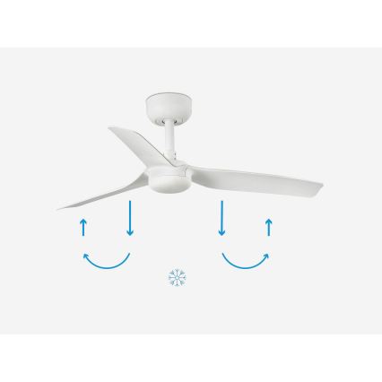 FARO 33820 - Plafonski ventilator MINI PUNT S, beo, prečnik 90 cm + daljinski upravljač