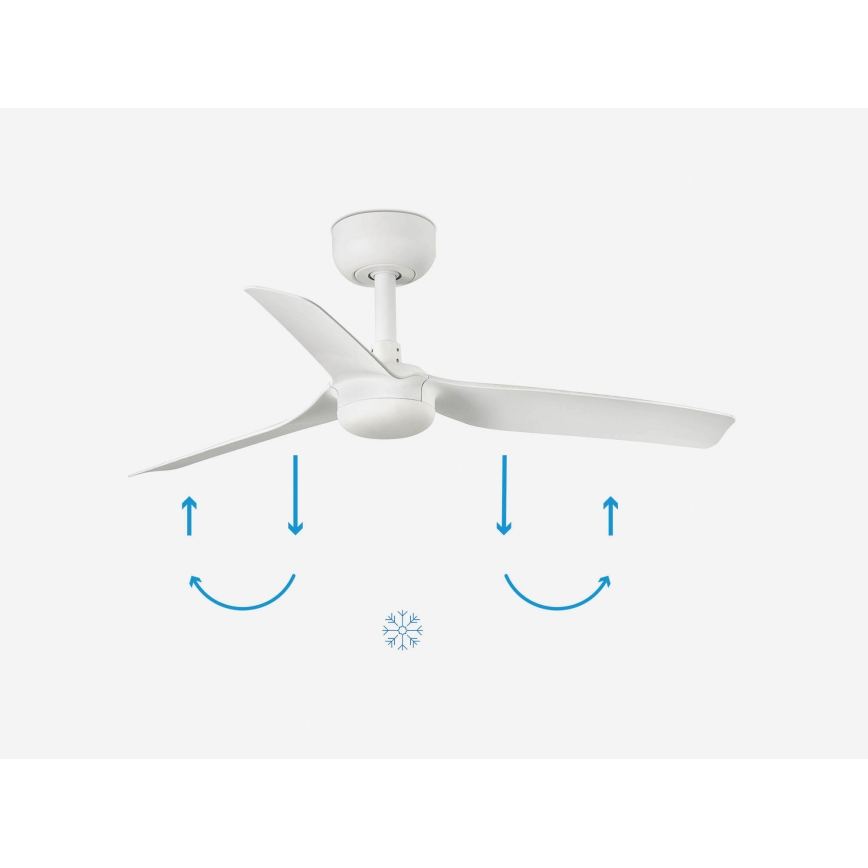 FARO 33820 - Plafonski ventilator MINI PUNT S, beo, prečnik 90 cm + daljinski upravljač