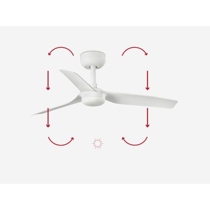 FARO 33820 - Plafonski ventilator MINI PUNT S, beo, prečnik 90 cm + daljinski upravljač