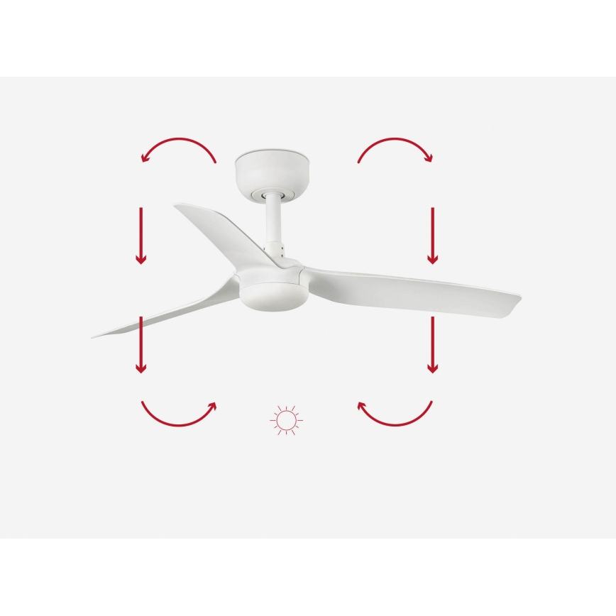 FARO 33820 - Plafonski ventilator MINI PUNT S, beo, prečnik 90 cm + daljinski upravljač