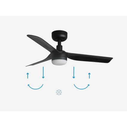 FARO 33822-1TW - LED prigušiva plafonski ventilator MINI PUNT SA LED/10W 2700/3000/4000K crni prečnik 90 cm + daljinski upravljač