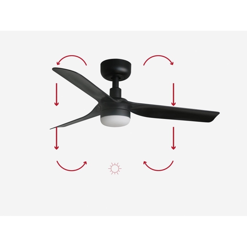 FARO 33822-1TW - LED prigušiva plafonski ventilator MINI PUNT SA LED/10W 2700/3000/4000K crni prečnik 90 cm + daljinski upravljač