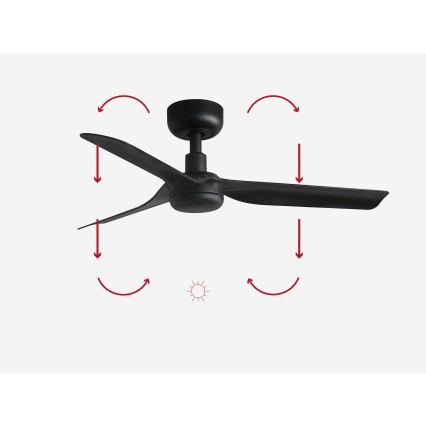 FARO 33822 - Plafonski ventilator MINI PUNT S, u crnoj boji, prečnika 90 cm, sa daljinskim upravljačem