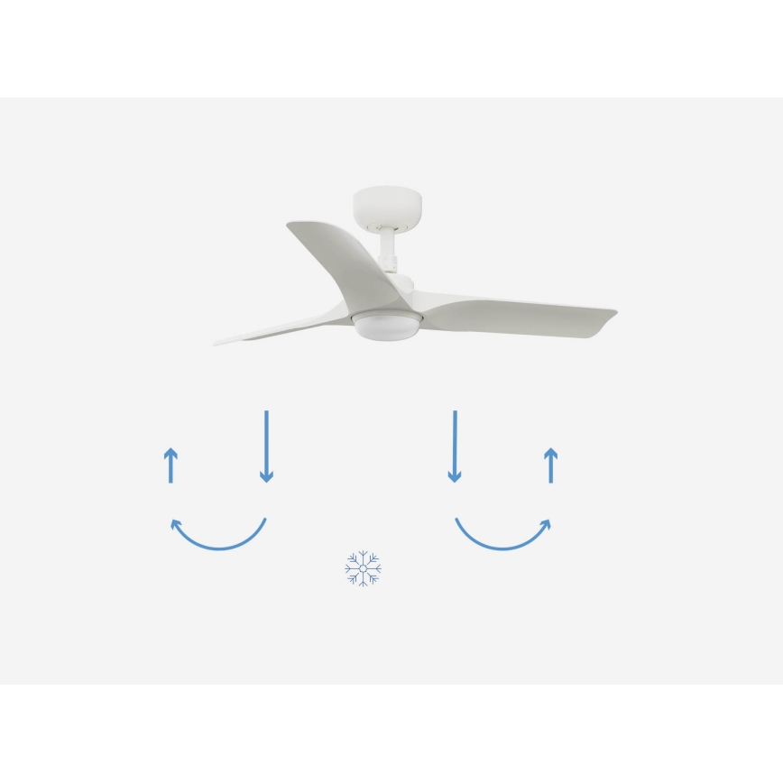 FARO 33824-1TW - LED prigušiva stropni ventilator HEY S LED/10W/230V 2700/3000/4000K bela prečnika 90 cm + daljinski upravljač