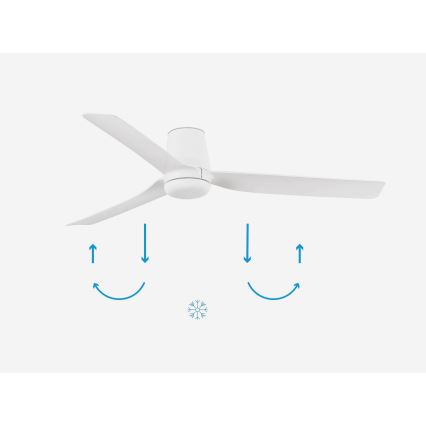 FARO 33828 - Plafonski ventilator PUNT TUB M, beo, Ø 130 cm + daljinski upravljač