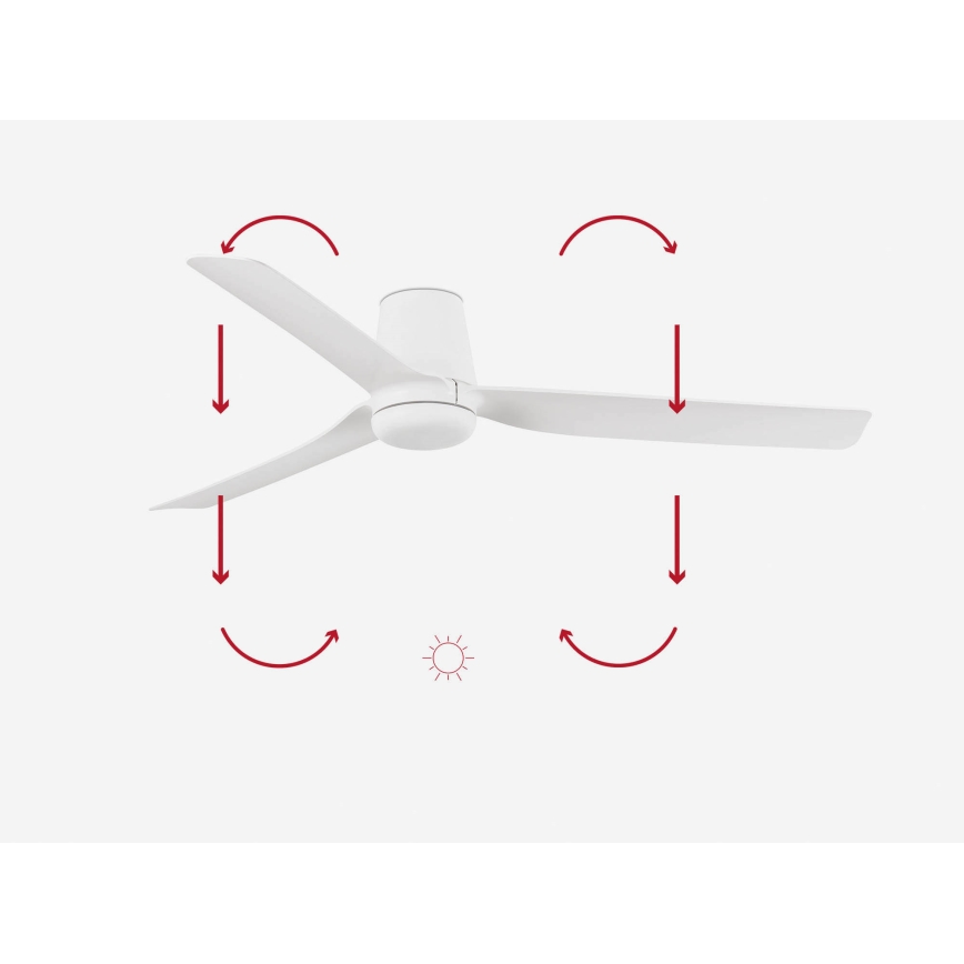 FARO 33828 - Plafonski ventilator PUNT TUB M, beo, Ø 130 cm + daljinski upravljač