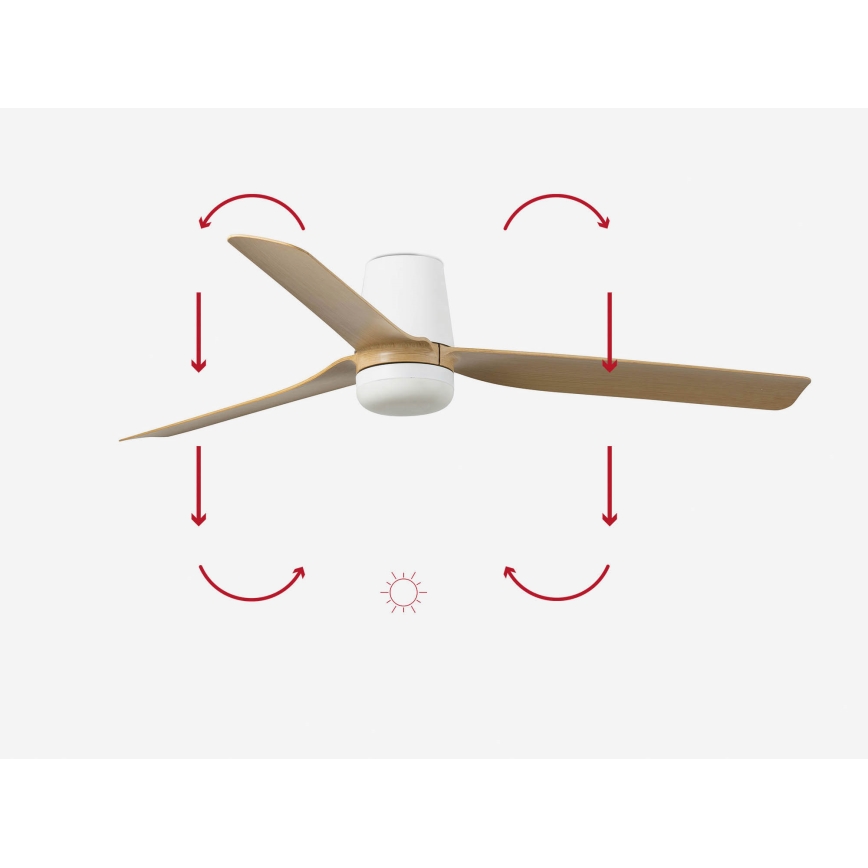 FARO 33829-1TW - Plafonski ventilator sa prigušivom LED rasvetom PUNT TUB M LED/18W/230V 3000/4200/6500K prečnik 130 cm bela/braon + daljinski upravljač