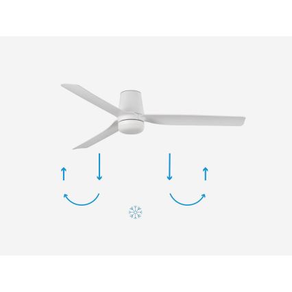 FARO 33832-1TW - LED prigušiva stropni ventilator MINI PUNT TUB sa LED/10W/230V 2700/3000/4000K prečnik 90 cm bela + daljinski upravljač