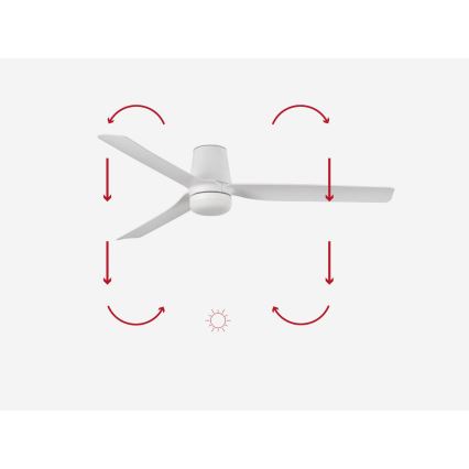 FARO 33832-1TW - LED prigušiva stropni ventilator MINI PUNT TUB sa LED/10W/230V 2700/3000/4000K prečnik 90 cm bela + daljinski upravljač