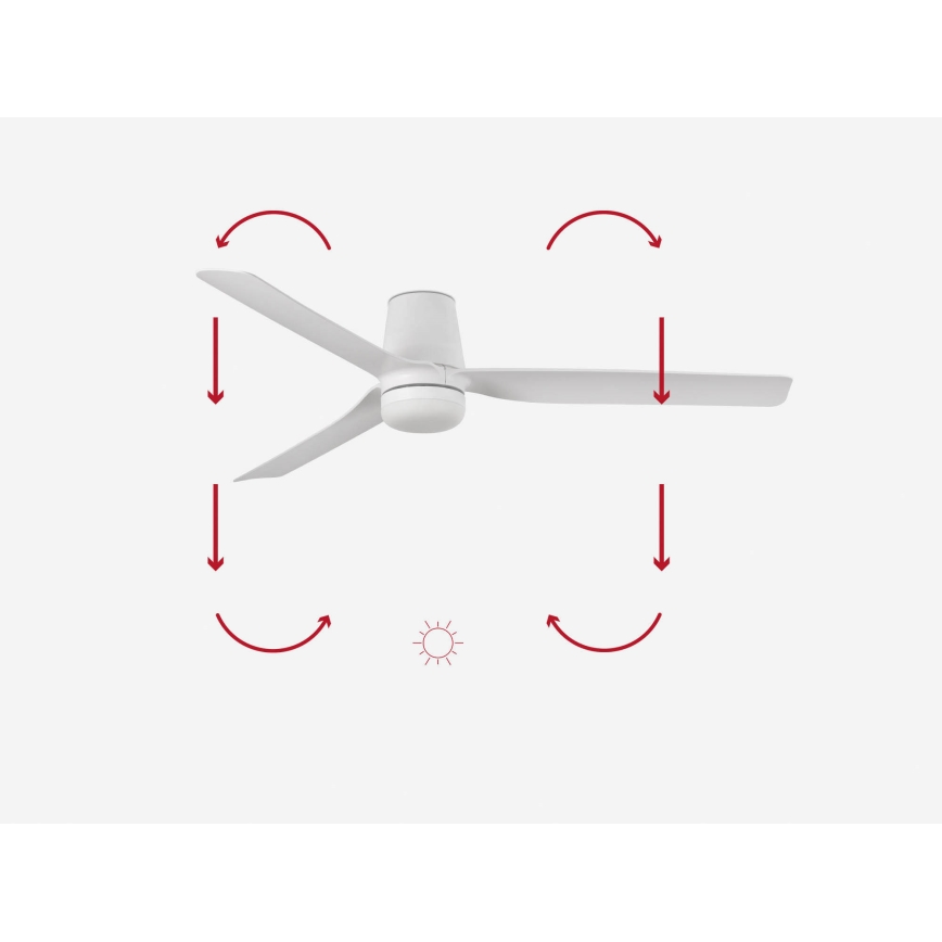 FARO 33832-1TW - LED prigušiva plafonski ventilator MINI PUNT TUB sa integrisanom LED/10W/230V, 2700/4000/6000K, prečnik 90 cm, beo + daljinski upravljač