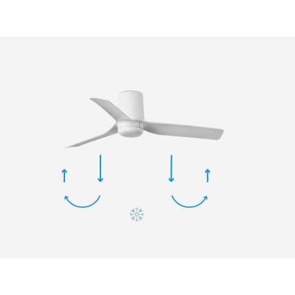 FARO 33832 - Plafonski ventilator MINI PUNT TUB S beo Ø 90 cm + daljinski upravljač