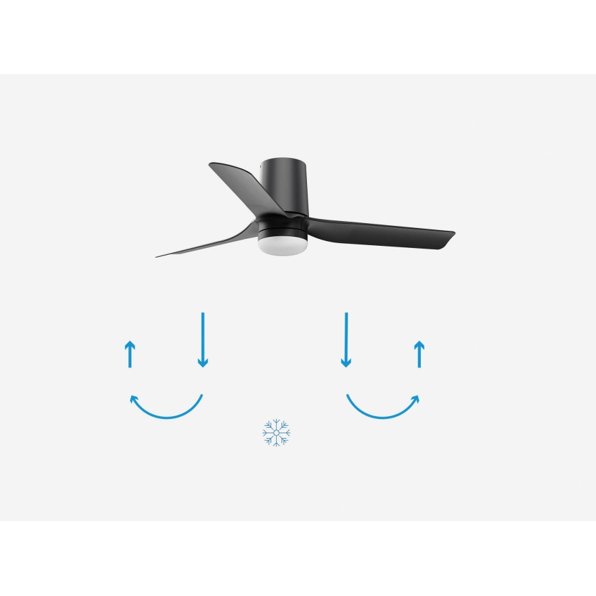 FARO 33834-1TW - LED prigušiva plafonski ventilator MINI PUNT TUB sa LED/10W/230V, 2700/3000/4000K, prečnik 90 cm, crna + daljinski upravljač