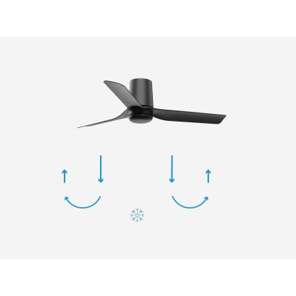FARO 33834 - Plafonski ventilator MINI PUNT TUB S crni, prečnik 90 cm + daljinski upravljač